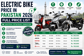 Electric Bike Price in Pakistan 2026 – Full Price List 2 electric bike latest price by august 2026 in pakistan